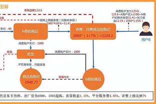 波杰姆：无论首发替补我都一样准备 我和库追汤打了足够多比赛